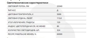 Автоматически создаваемый файл PDF для товара