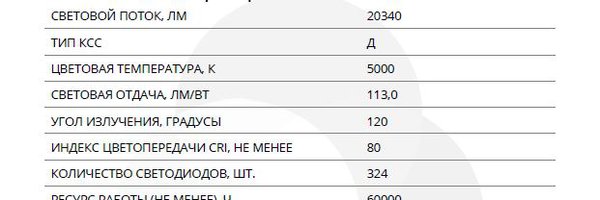 Автоматически создаваемый файл PDF для товара